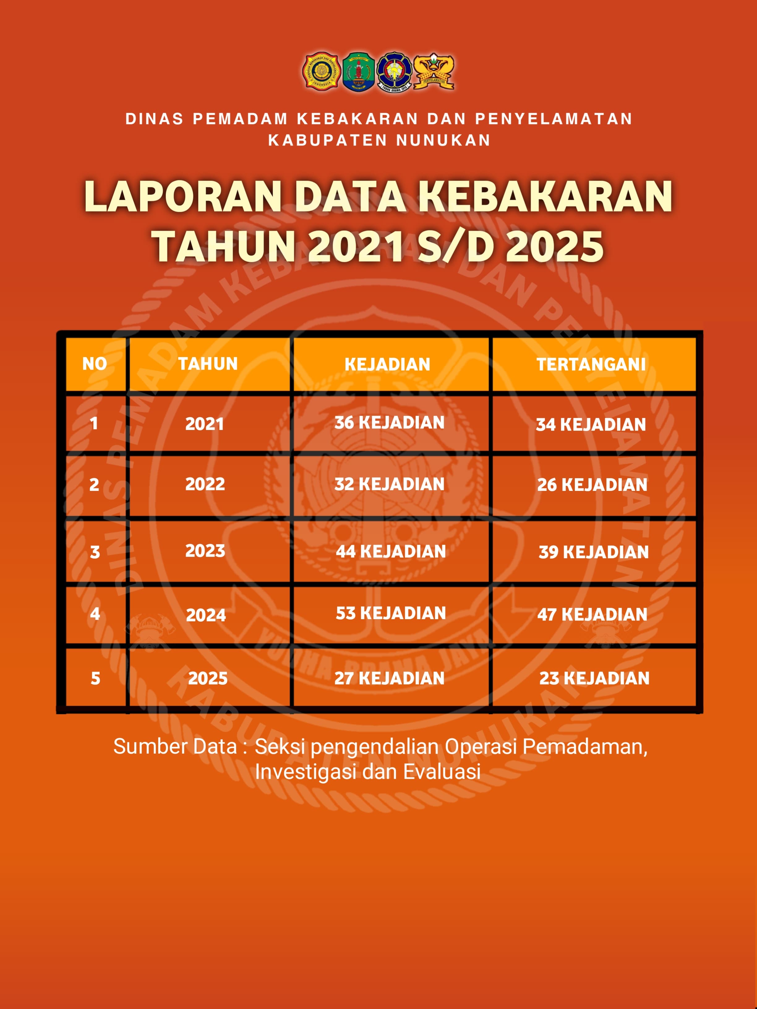 1769211637_WhatsApp Image 2026-01-24 at 05.56.54 (1).jpeg